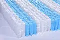 Rayson Mattress Custom no coil mattress manufacturers 5
