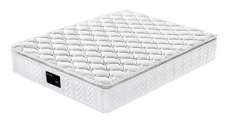 Here's What People Are Saying About full mattress canada