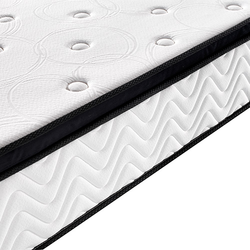 Rayson Mattress Array image184