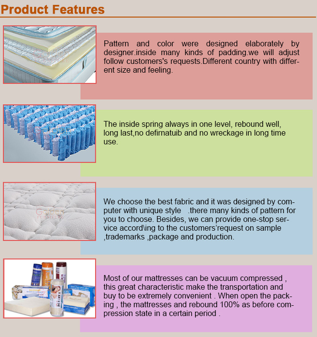 pocket spring mattress hot sale pocket spring mattress hot sale
