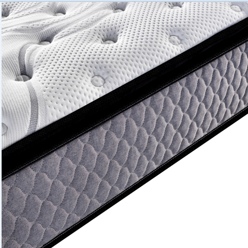 Rayson Mattress Array image184