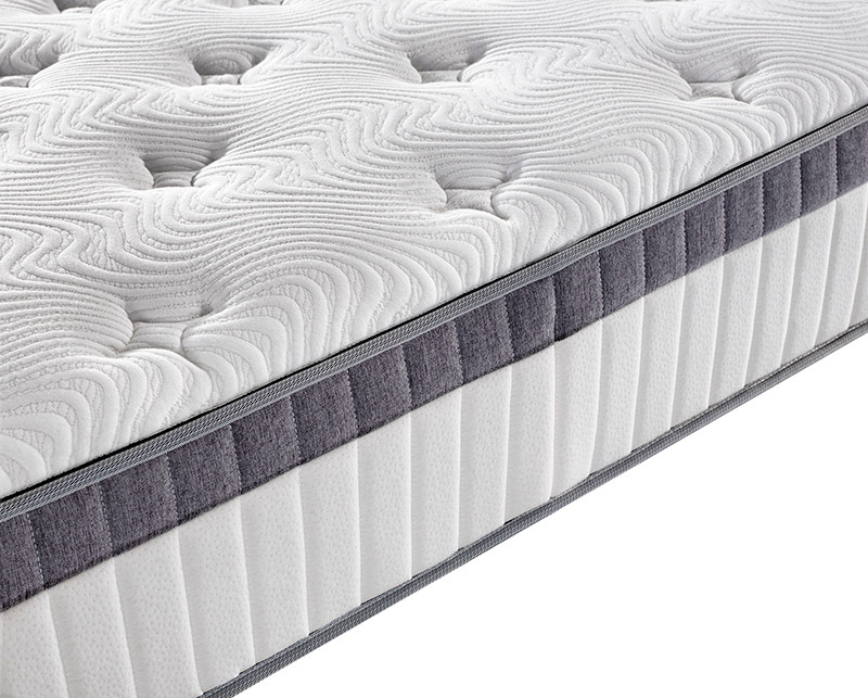 Rayson Mattress-Spring Mattress Manufacturer | Comfortable Bed Silent Night Mattress -4