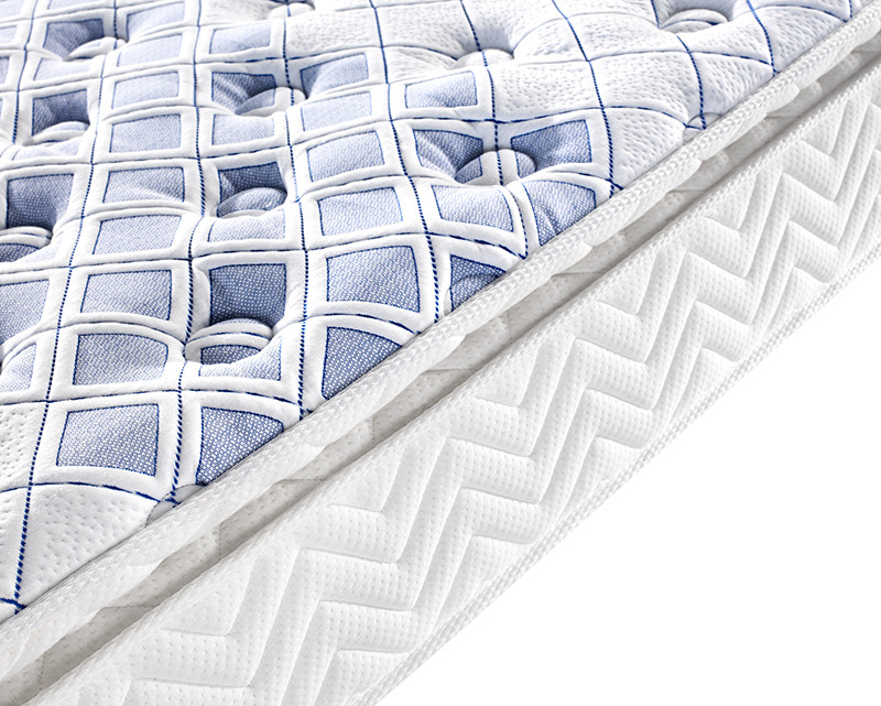 Rayson Mattress-Find Spring Mattress Manufacturer Latex Pillow Top 3 Zones Pocket Spring-6