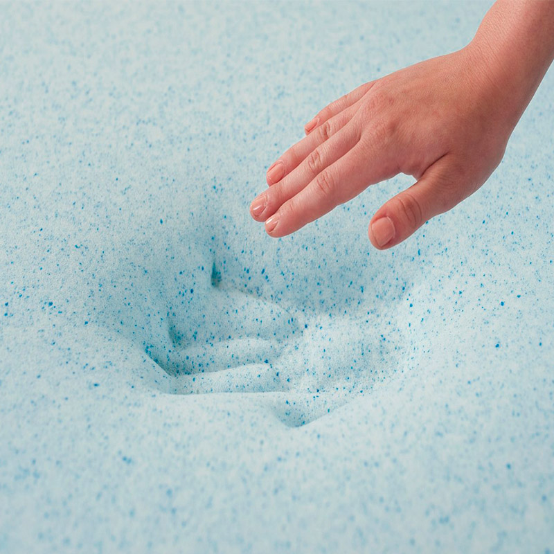 Rayson Mattress-Find Great Memory Foam Mattress which Memory Foam Mattress On Rayson Spring-2