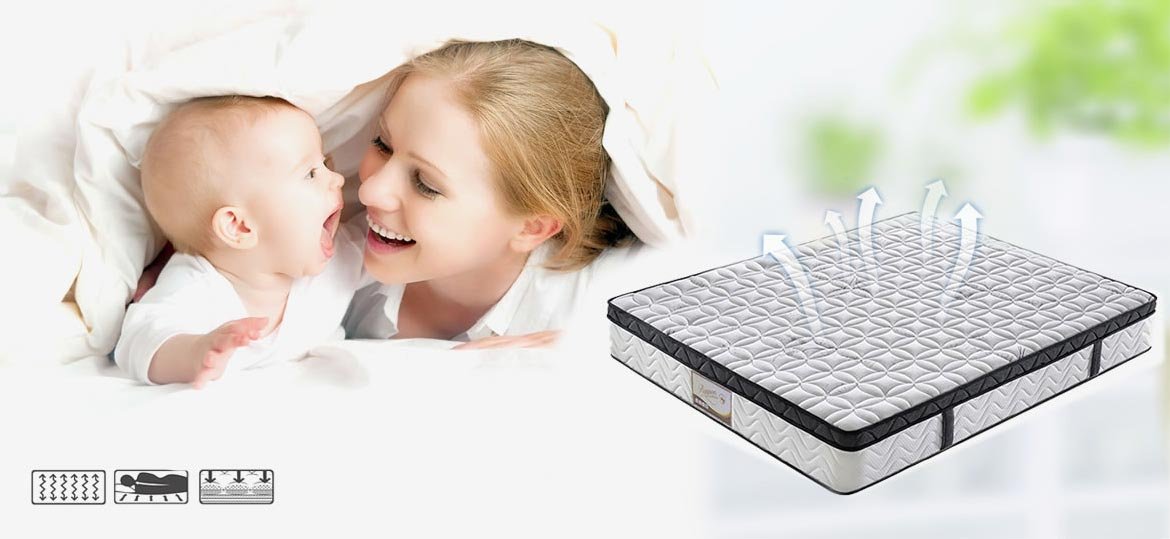 Rayson Mattress-Euro Box Top Bonnell Spring Mattress with high density Cheap bonnell memory foam mat