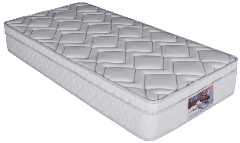 Rayson Mattress life offset coil mattress manufacturers 2