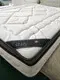 Rayson Mattress high quality hotel pillow top mattress pad Suppliers 4