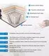 Rayson Mattress high quality hotel pillow top mattress pad Suppliers 7