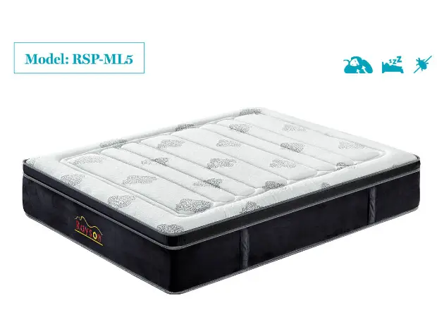 Rayson Mattress mattress individual spring mattress Suppliers 2