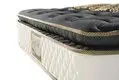 Rayson Mattress Wholesale therapedic mattress Supply 3