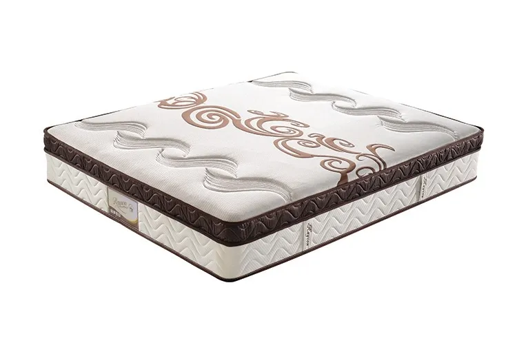 Rayson Mattress Best memory foam vs spring mattress manufacturers 2