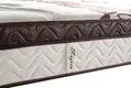Rayson Mattress Best memory foam vs spring mattress manufacturers 3
