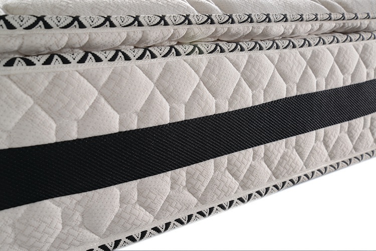 Rayson Mattress-Home furniture 10 inch innerspring mettress-3