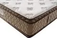 Rayson Mattress comfortable foam or spring mattress Suppliers 5