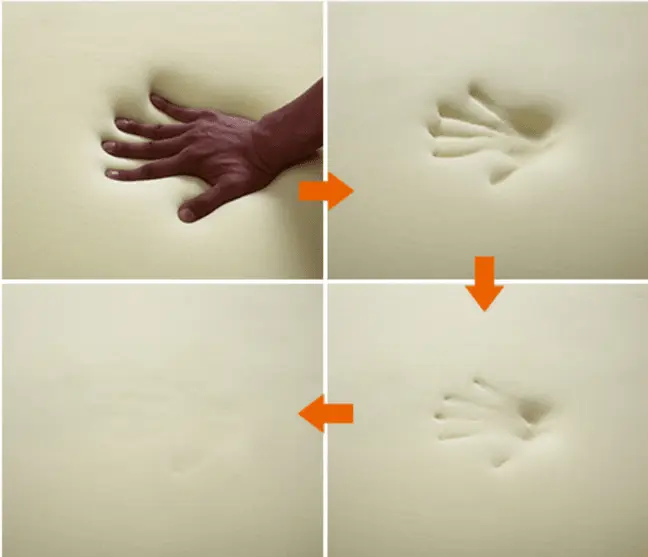 Latest spring koil mattress price customizable manufacturers 5