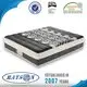 Latest mattress spring coil zones Supply 3