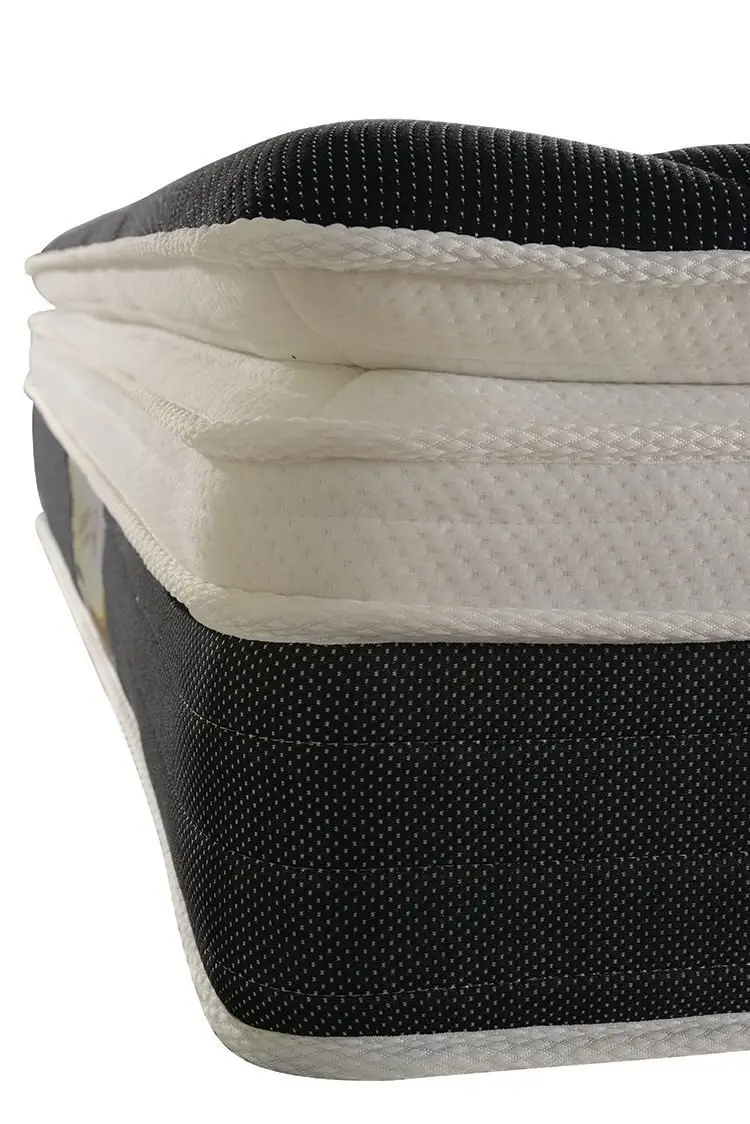 Latest mattress spring coil zones Supply 5