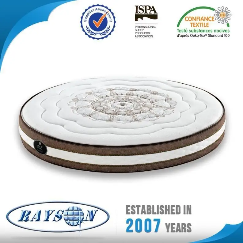 what is best quality mattress canada | Foshan Rayson Non Woven Co., Ltd.