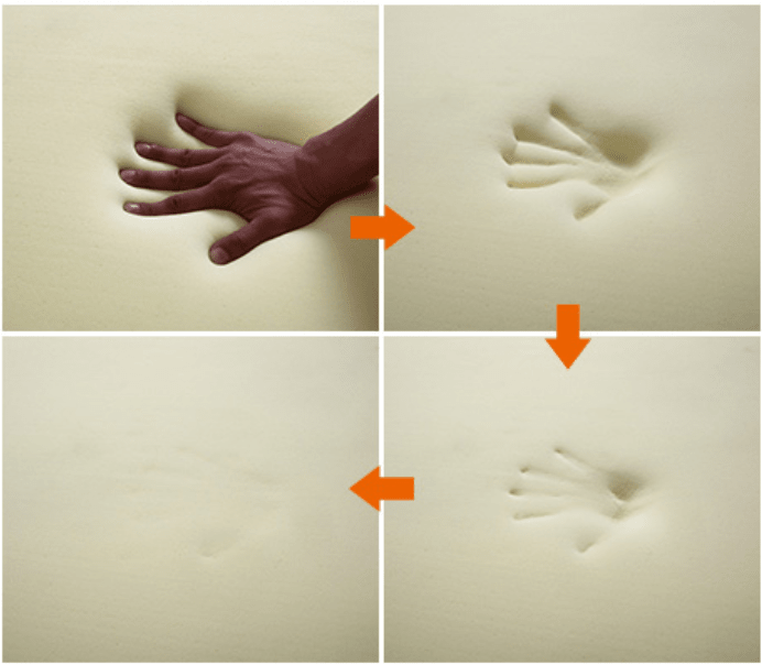 Rayson Mattress-Wave Shape Anti-Bacteria Travel Memory Foam Neck Pillow Fashion Design Rayson Mattre-6
