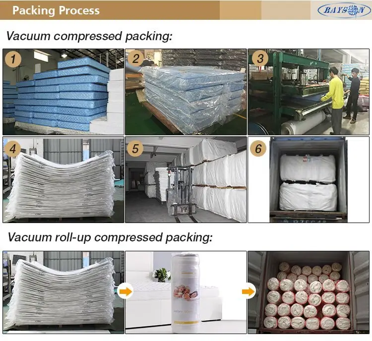 Rayson Mattress customized z by malouf natural talalay latex zoned pillow manufacturers129 7