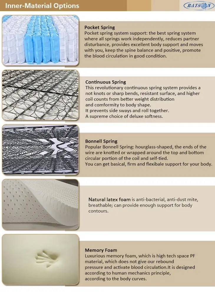 Rayson Mattress customized z by malouf natural talalay latex zoned pillow manufacturers197 3