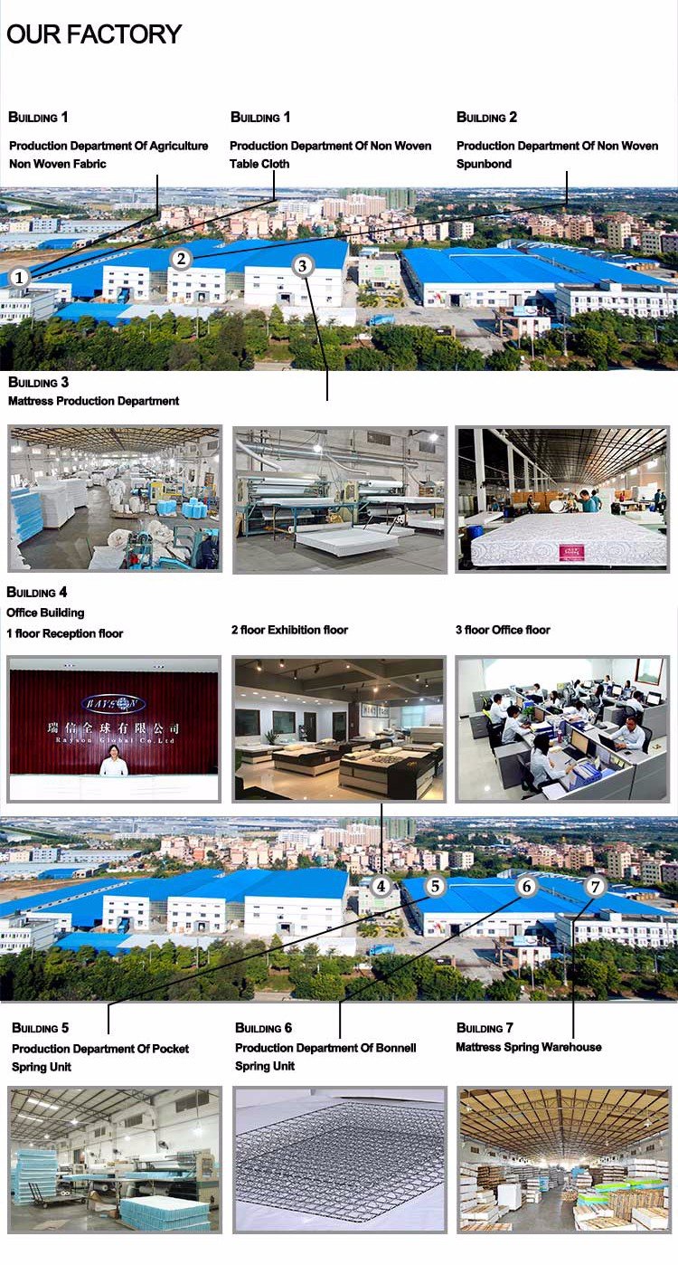 საძინებლის ავეჯის ბალიშის ზედაპირიანი ლეიბების ქარხანა მეხსიერების ქაფის ლეიბი 13