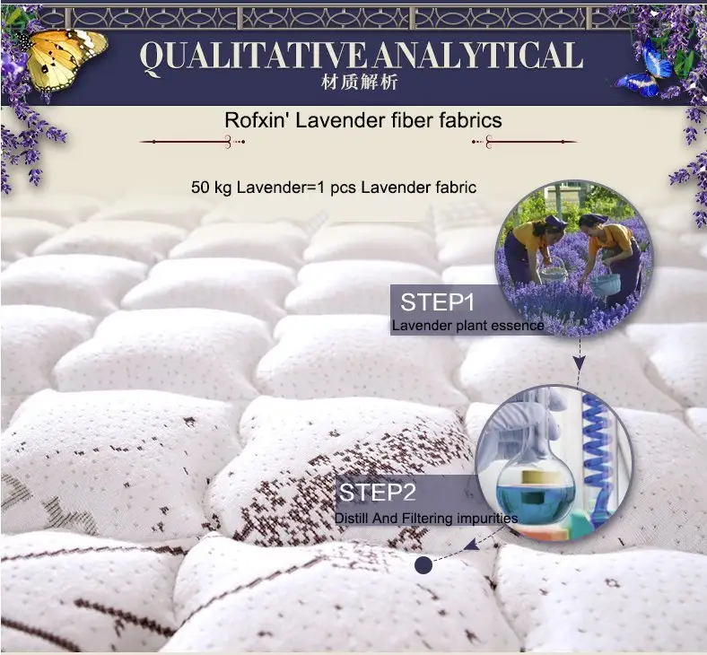 Rayson Mattress customized z by malouf natural talalay latex zoned pillow manufacturers202 4