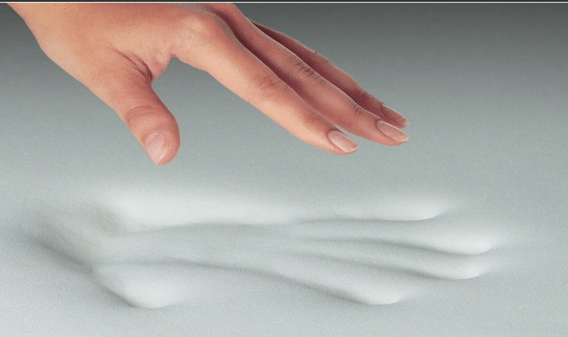 Rayson Mattress-Soft Furniture:Bedroom Furniture Sponge Foam Filler Roller Mattress Topper Customize-5