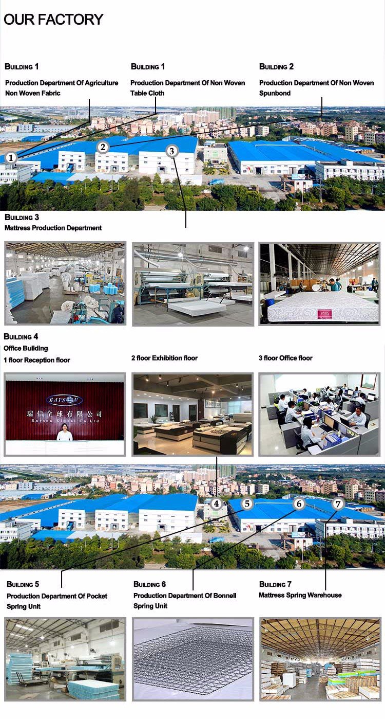 Visco kabatas atsperu bloka adīta auduma guļamistabas matracis ar spilvenu virspusi 13