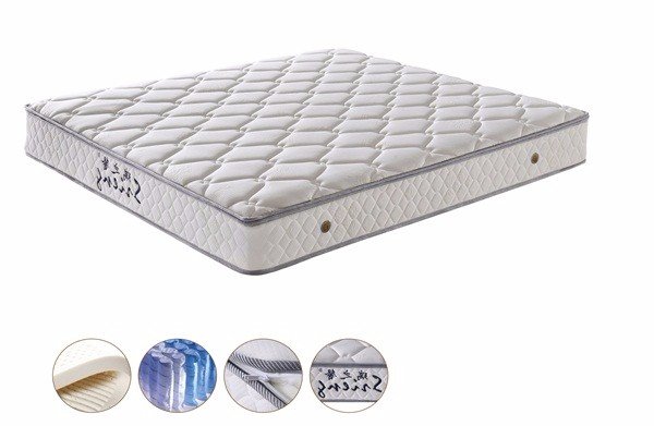 ပျော့ပျောင်းသောအိပ်ရာကို လျှော်ဖွတ်နိုင်သော အထည်အလိပ်များကို တင်သွင်းသည့် Latex Single Mattress 4