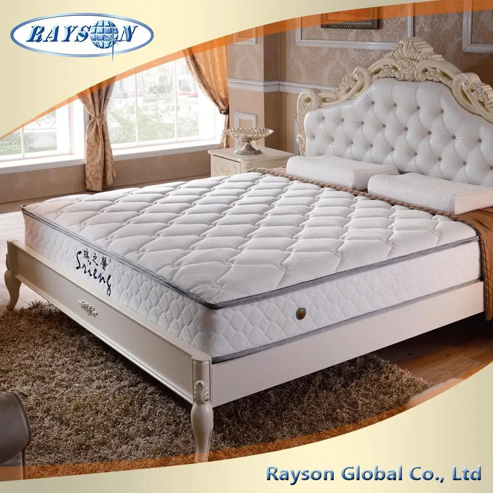 Here's What People Are Saying About king size mattress canada