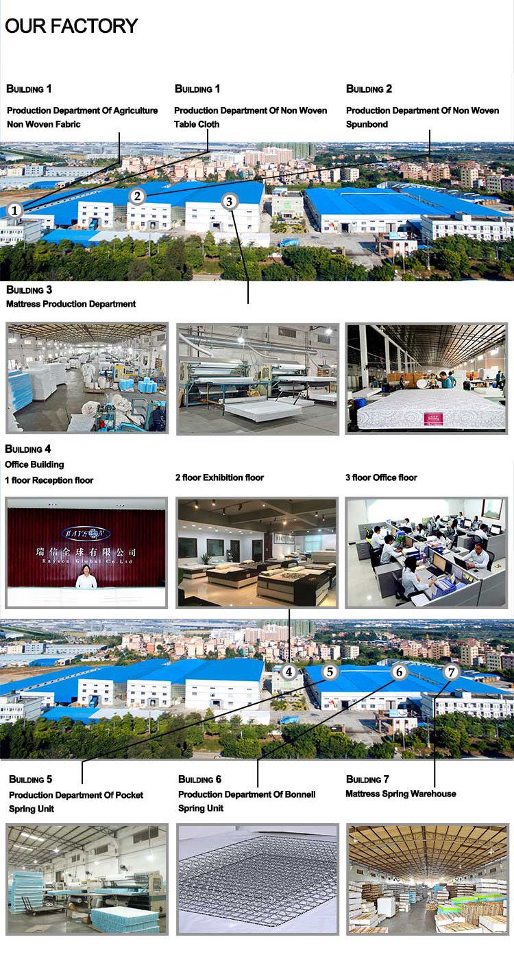 Healthy Sleeping Posture Beds Knitted Fabric For Mattresses 13