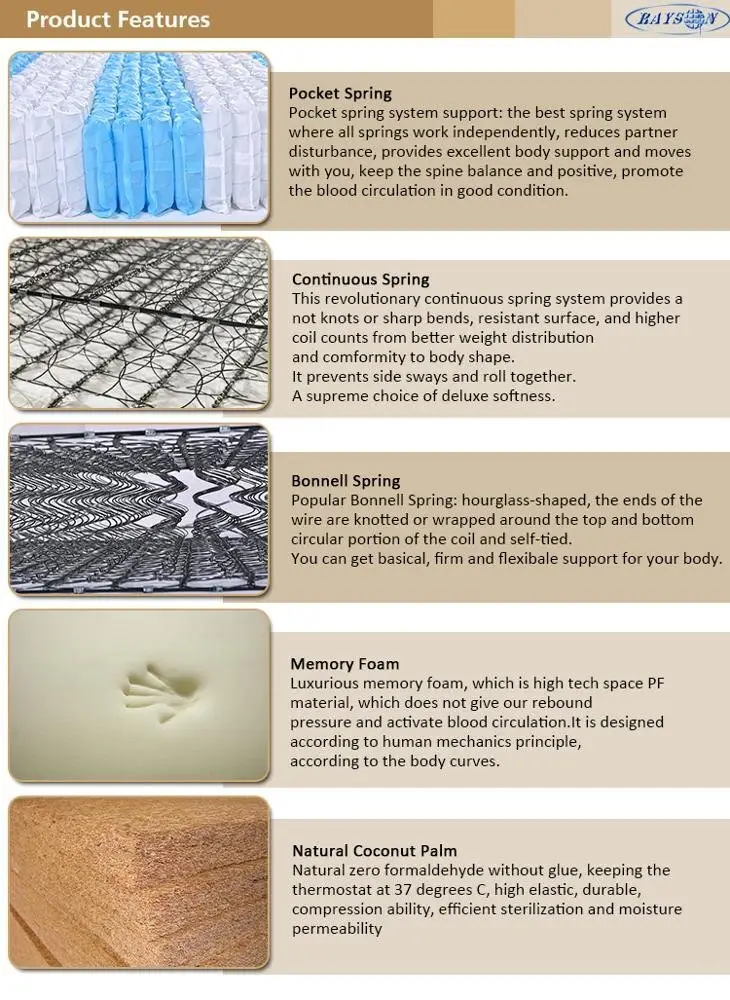 Rayson Mattress customized z by malouf natural talalay latex zoned pillow manufacturers141 5