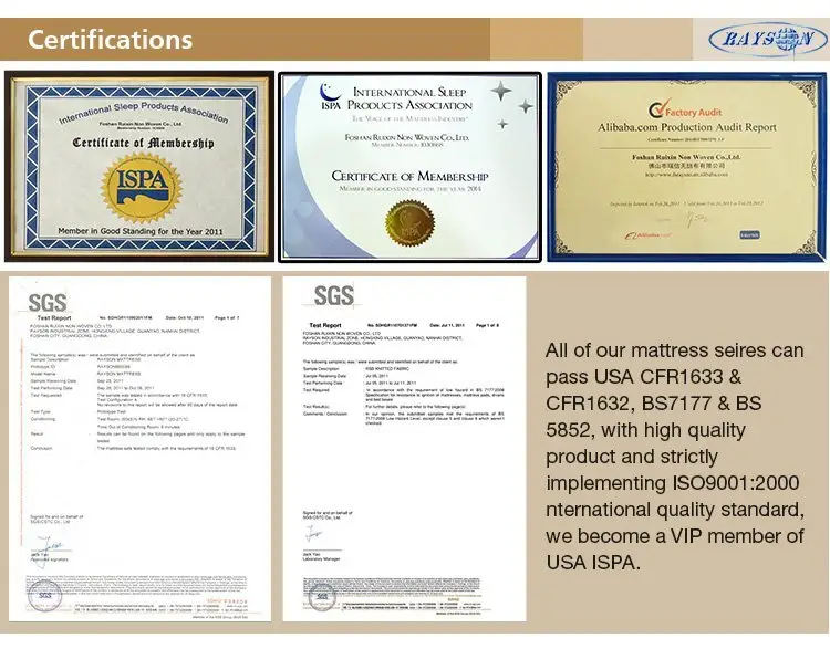 Rayson Mattress customized z by malouf natural talalay latex zoned pillow manufacturers220 6