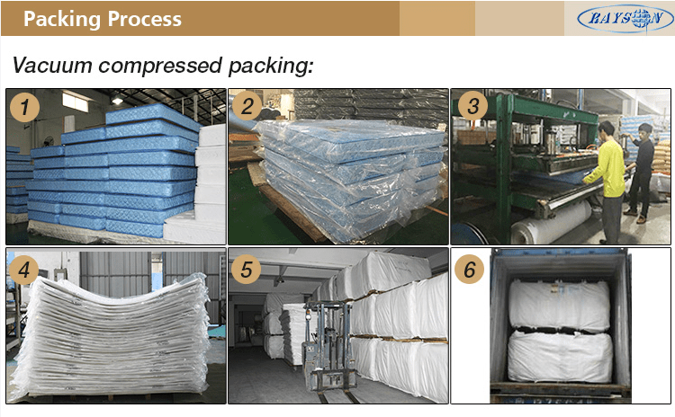 Rayson Mattress-Bedroom Textile Durable Knitted Fabric Factory Price Spring Mattress Excellent Quali-10