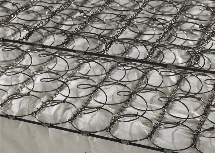 Online Shop China Best Choice Customizable Hotel Spring 4D Mattress 7