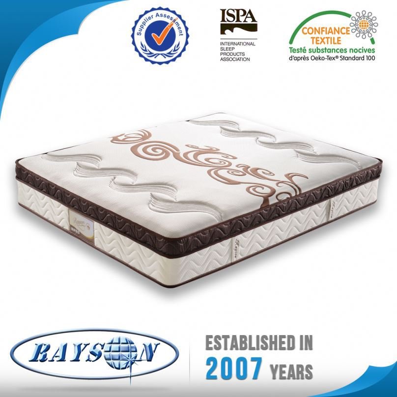Rayson Mattress Cheapest Good Dream Customized High Quality Foam Mattress Bonnell Spring Mattress image89