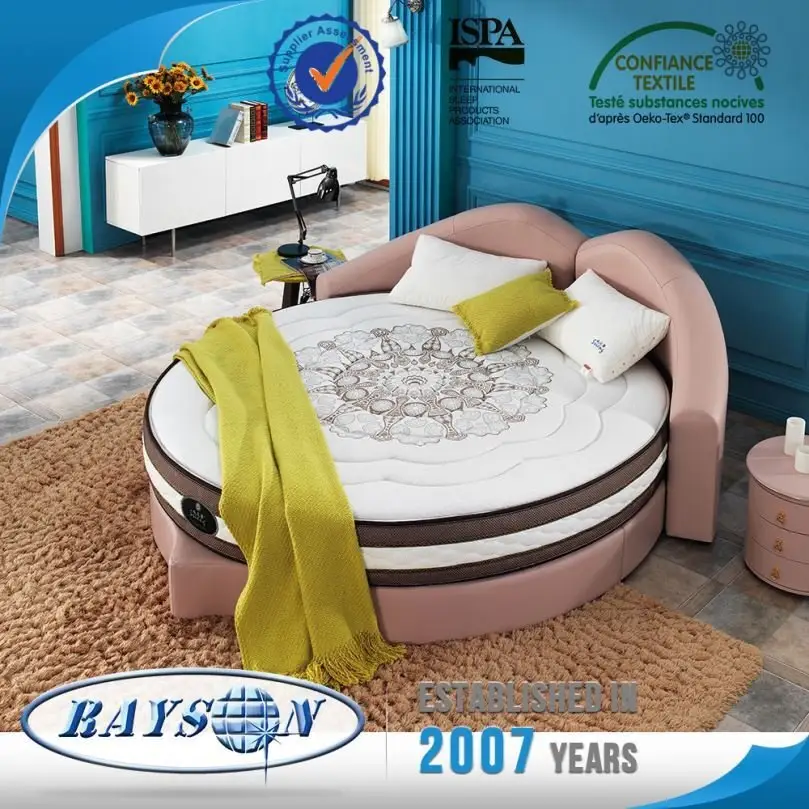 How To Own best queen mattress canada For Free
