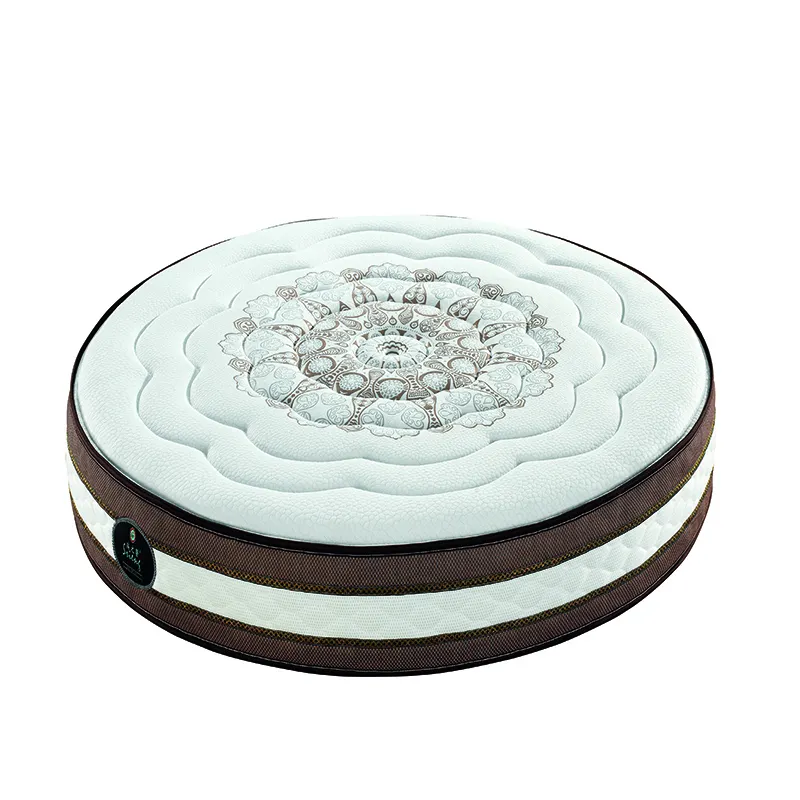 best mattress australia | Foshan Rayson Non Woven Co., Ltd.