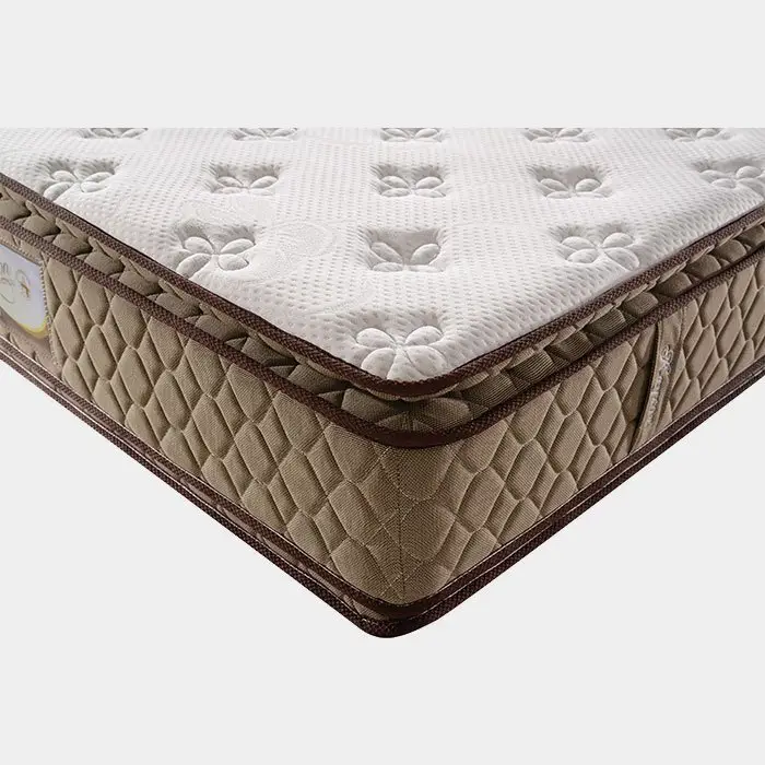 Rayson Mattress Array image90