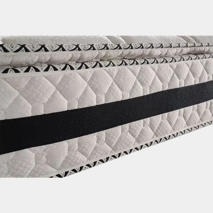 Foshan Rayson Non Woven Co., Ltd. | Custom single mattress size australia suppliers 3