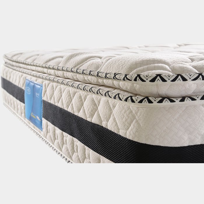 Foshan Rayson Non Woven Co., Ltd. | Custom single mattress size australia suppliers 6