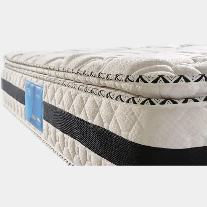 Foshan Rayson Non Woven Co., Ltd. | Custom single mattress size australia suppliers 2