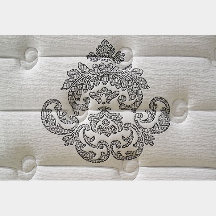 Rayson Mattress Array image189