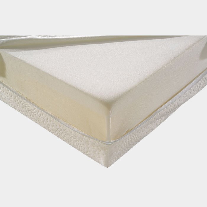 Rayson Mattress Array image122