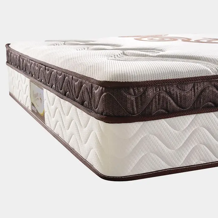 Rayson Mattress Array image96