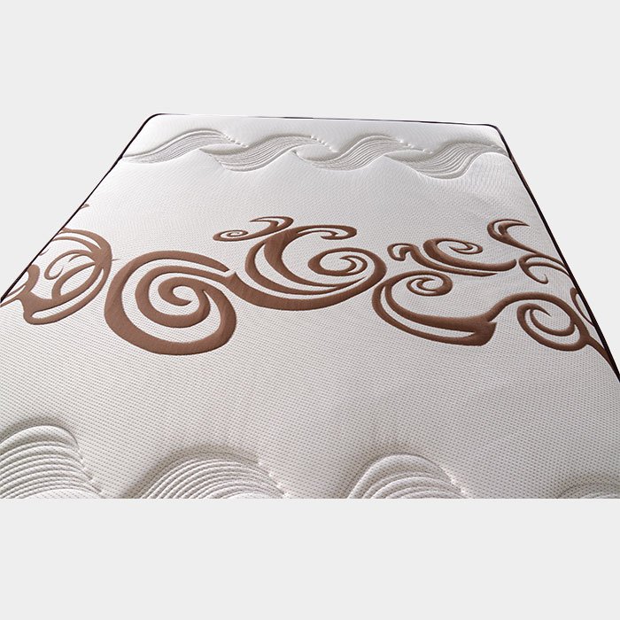 Rayson Mattress Array image12