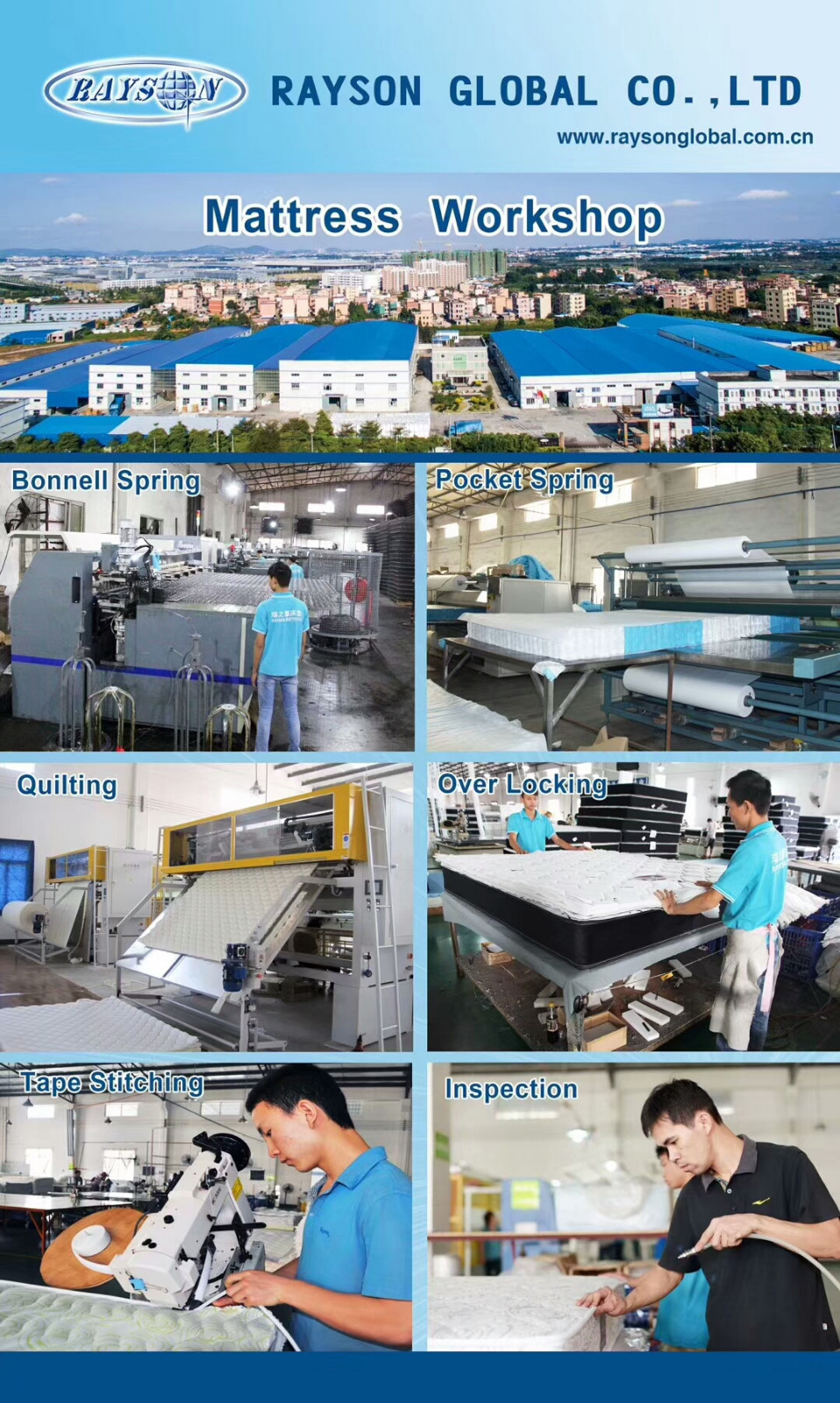 video-Rayson Mattress manufacturer spring bed mattress production-Rayson Mattress-img