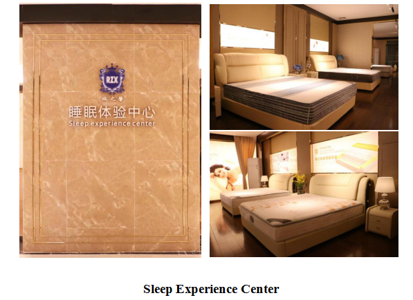 news-Rayson Mattress-img