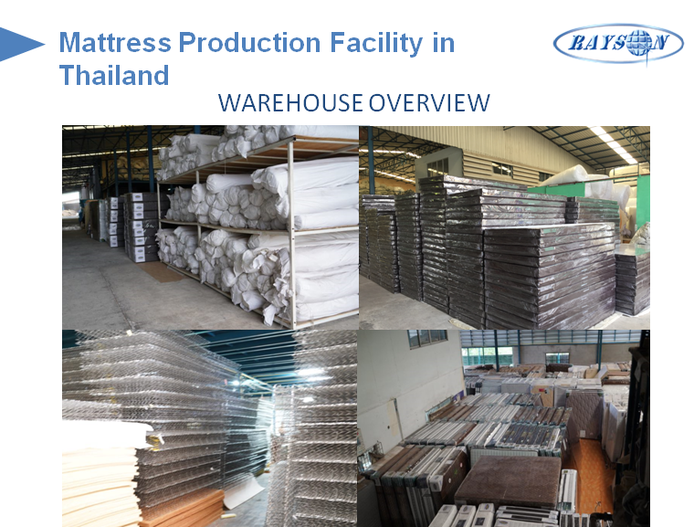 Rayson Mattress-Rayson’s Reaction Towards Anti-dumping Duty-1